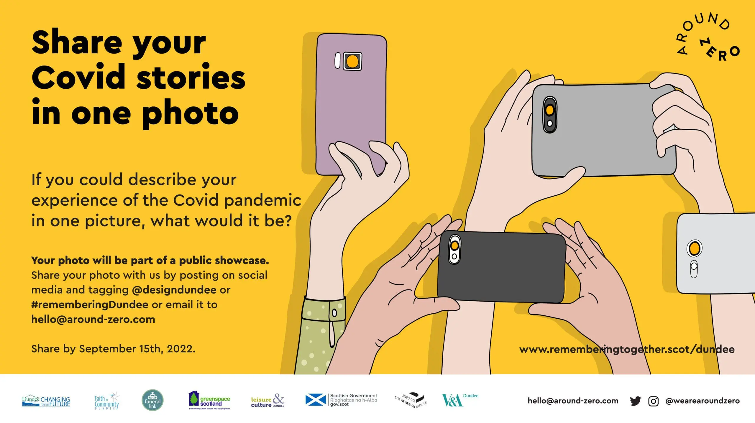 Campaign - share-your-stories Poster Around Zero