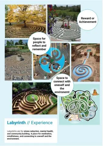 Labyrinth Activities-03 jpeg